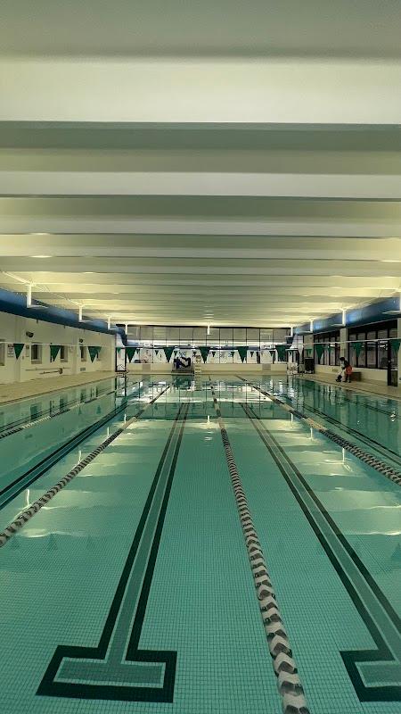 South Side YMCA