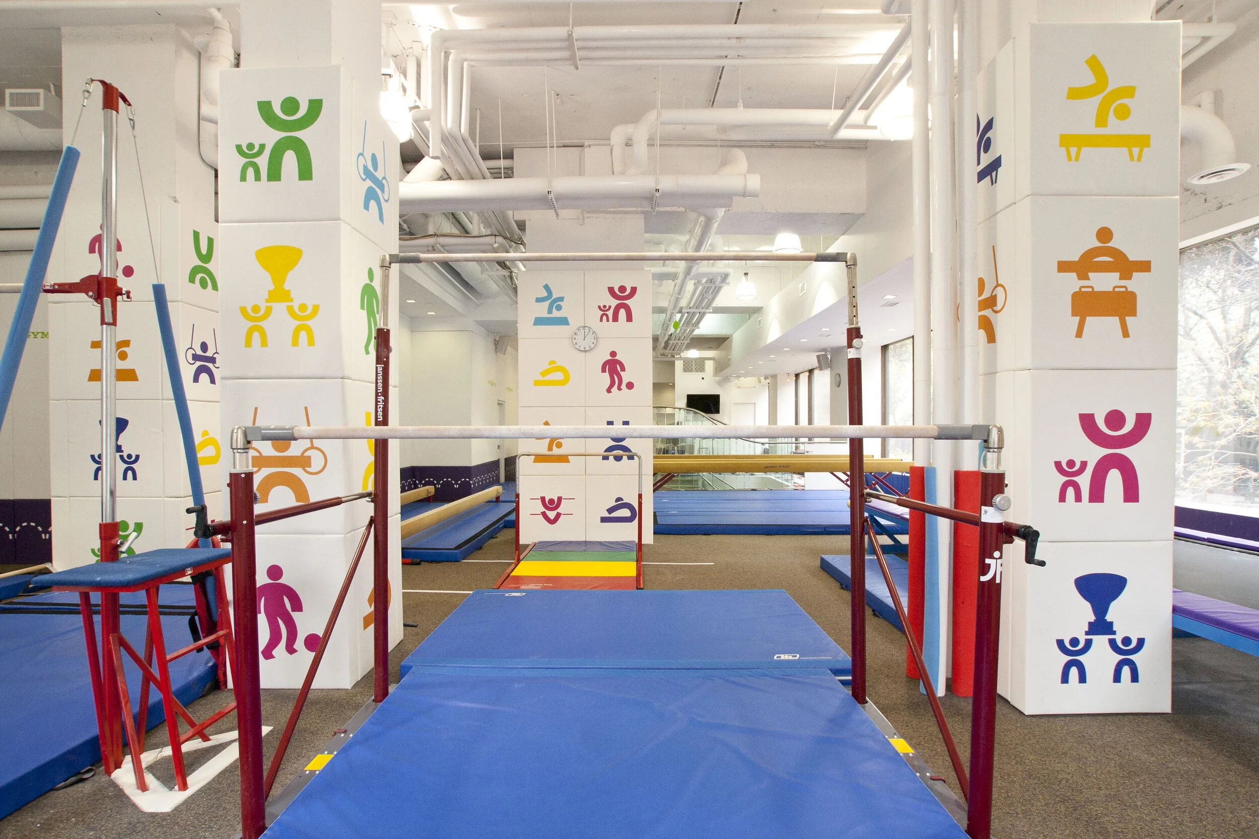 New York Gym Childcare Handbook: Pricing, Hours And Policies (BRONX)